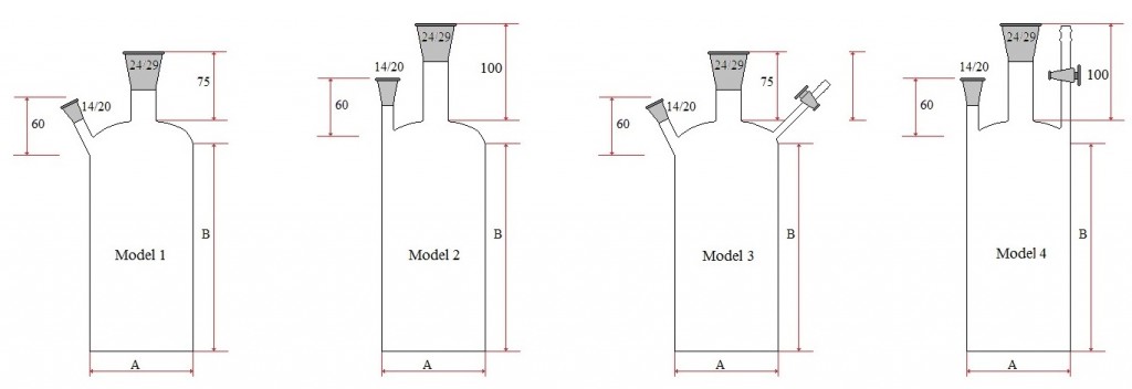 US glassware